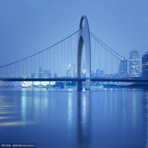 易优栏目链接怎么实现外链情况下为新窗口打开？