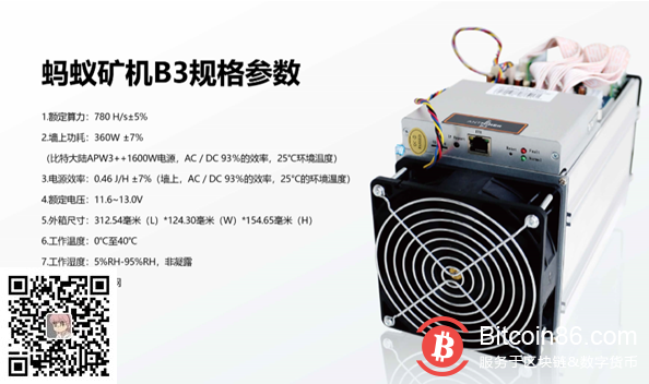 比特大陆蚂蚁矿机B3首批售罄 第二批产品将于5月上旬发售