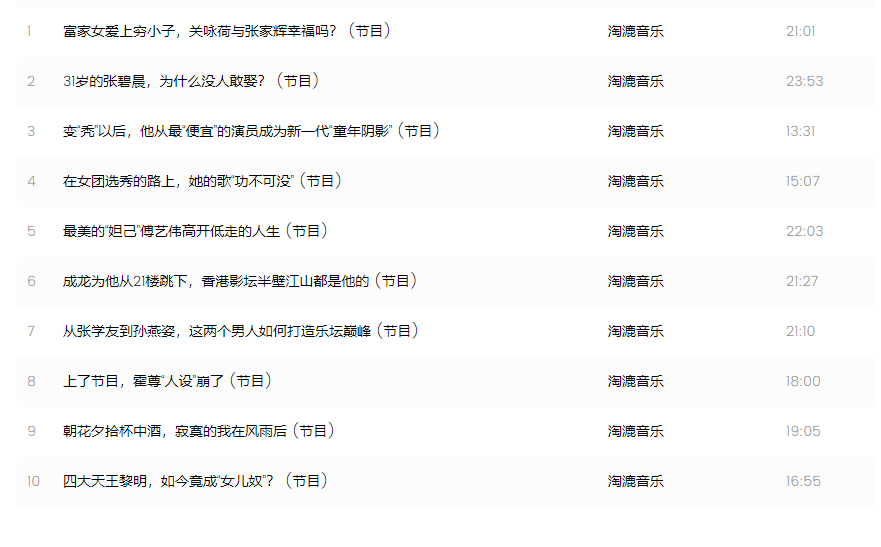 淘漉音乐-785期主播试听 支持他好听(图1)