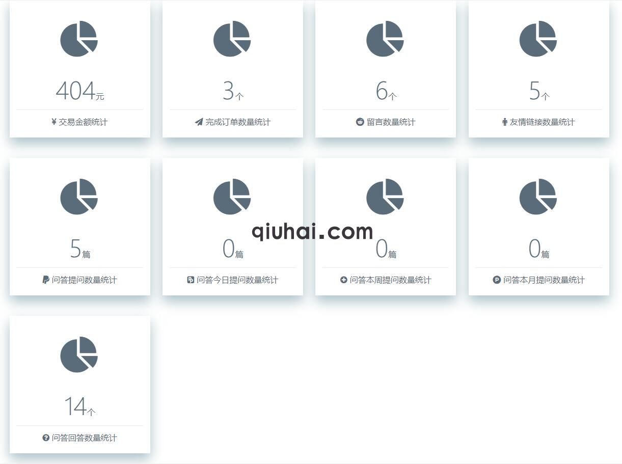 易优网站数据统计插件【eyoucms工具】(图2)