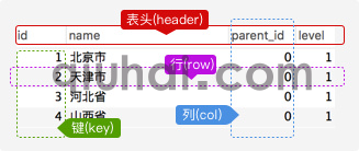 在这里输入图片标题 输入图片说明